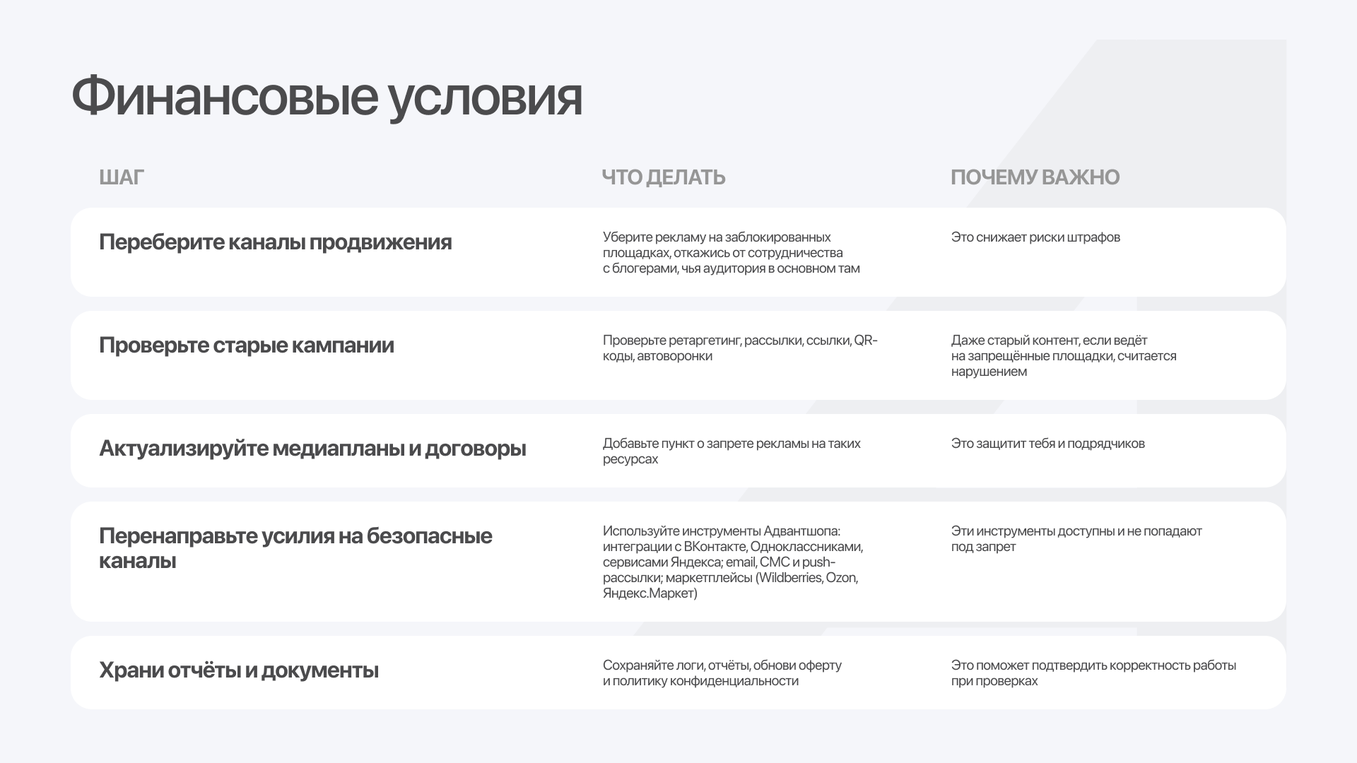 Чек-лист для 72-ФЗ: что делать интернет-магазину после запрета рекламы на «запрещенных» площадках - 8943